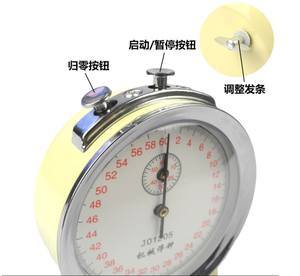 【机械钟机芯价格】最新机械钟机芯